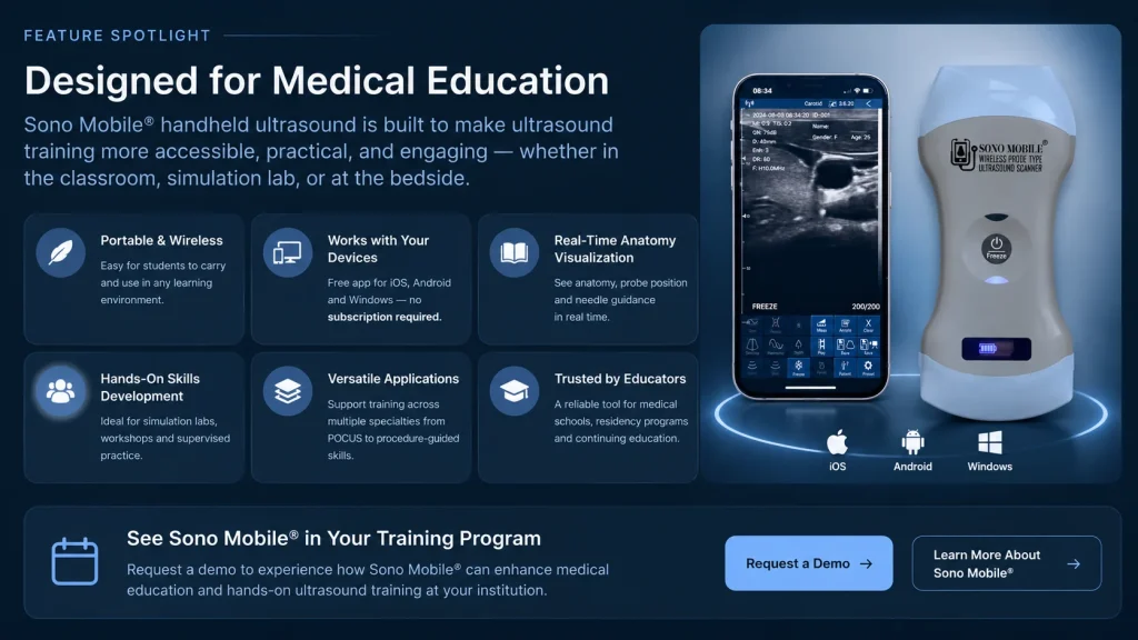Sono Mobile® wireless handheld ultrasound device for medical education and POCUS training