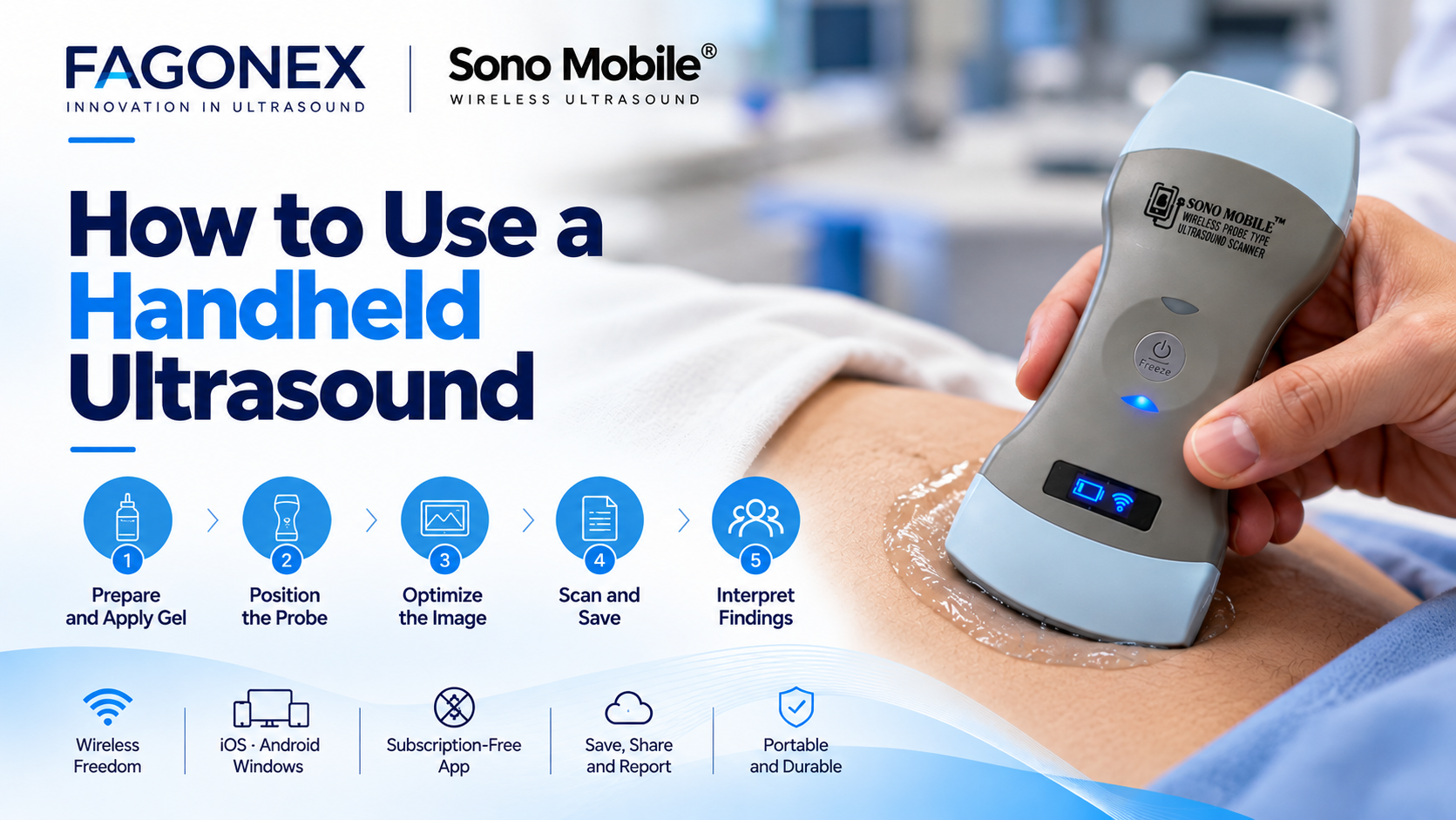 How to use a handheld ultrasound with Sono Mobile® wireless ultrasound probe, showing five steps from applying gel and positioning the probe to scanning and interpreting findings.