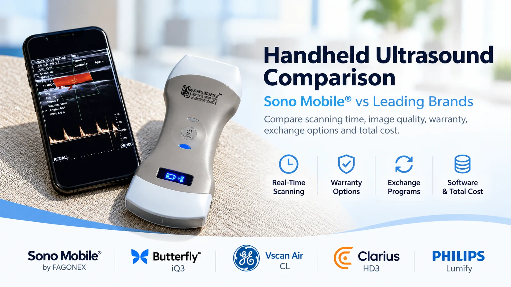 Handheld ultrasound comparison featuring Sono Mobile® wireless ultrasound versus Butterfly iQ3, GE Vscan Air, Clarius HD3 and Philips Lumify.